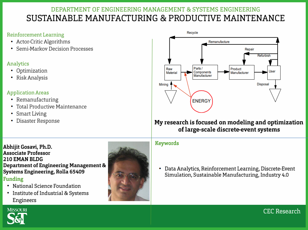 Dr. Abhijit Gosavi Quad Chart titled Sustainable Manufacturing and Productive Maintenance